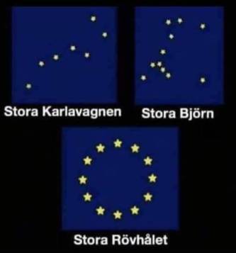 EU flaggan, det stora rövhålet, jämte andra stjärnbilder.